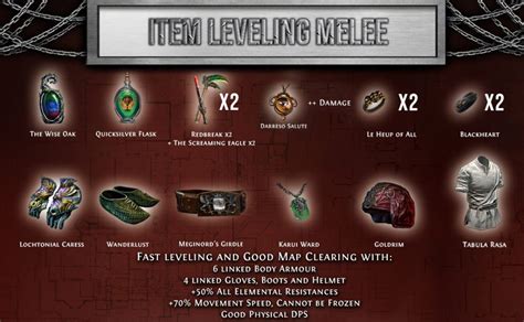 poe leveling items.